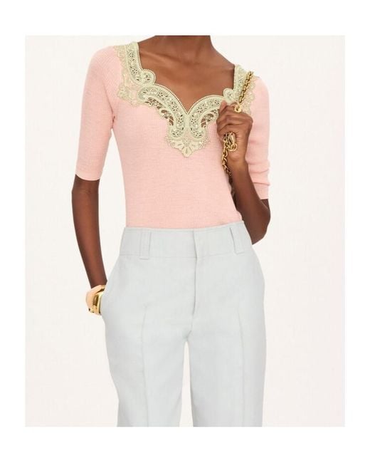 Chloé Pink Chloé Ribbed Guipure-Trim Knitted Sweater