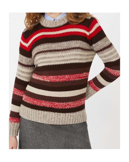 Weekend by Maxmara Red Ribbed Wool Knit Jumper