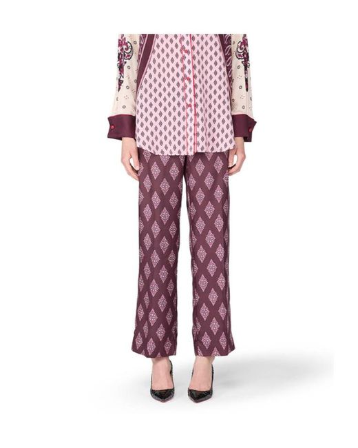 F.R.S For Restless Sleepers Red F.R. For Restless Sleepers Coll Printed Pants