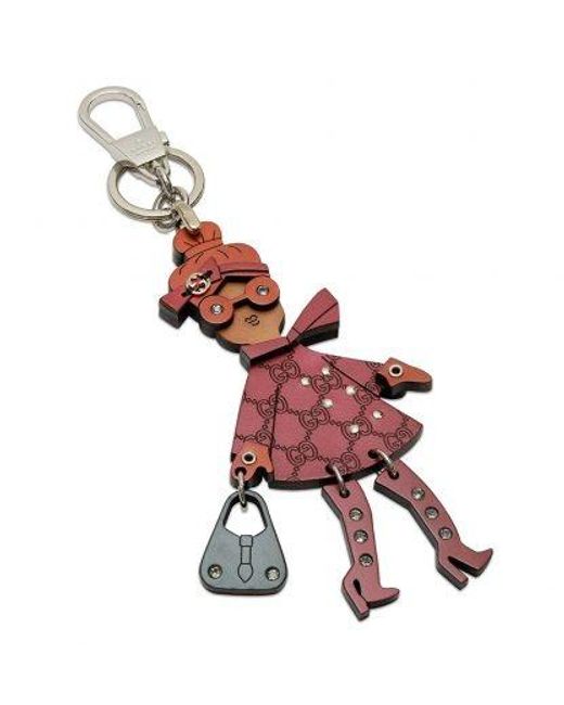 Gucci Red Doll Key Chain