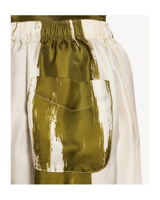 Balenciaga Green Brush Scratch Pyjama Pants
