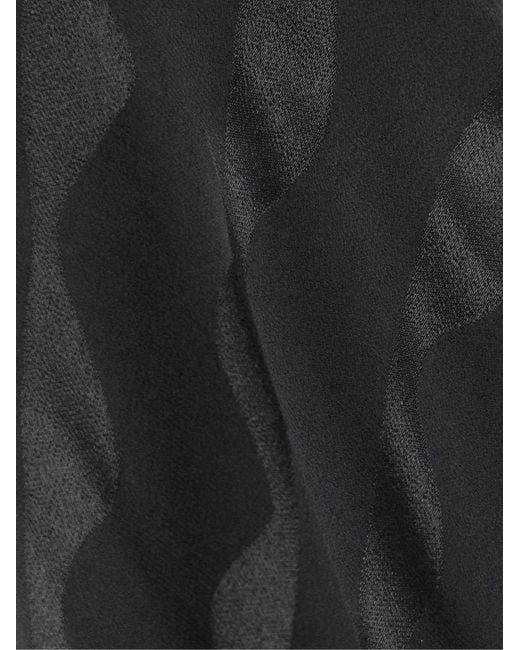 Rixo Black Sleeveless Dress