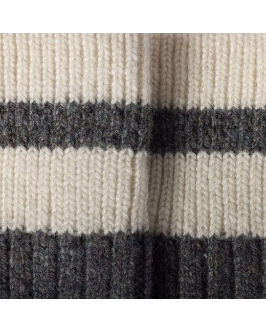 Miu Miu Gray Wool And Cashmere Socks