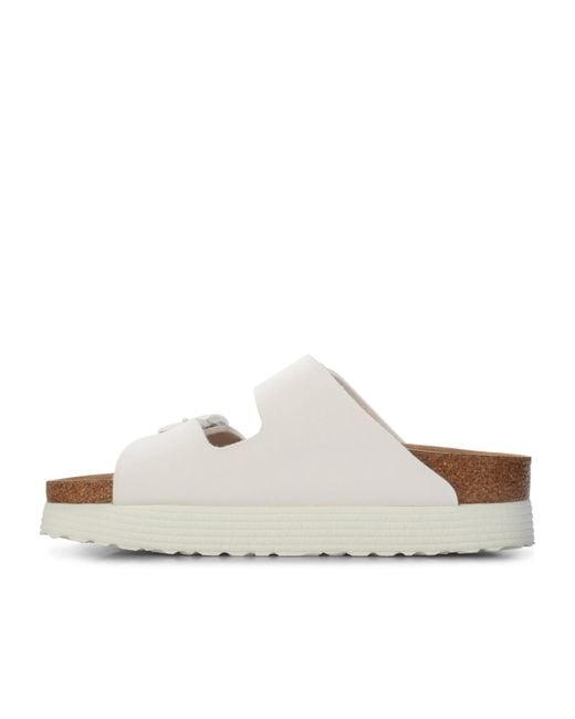 Birkenstock White Two-Strap Slide Sandals