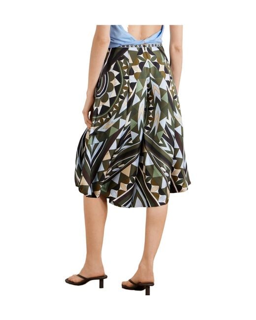 Emilio Pucci Black Printed Silk-Twill Wide-Leg Pants