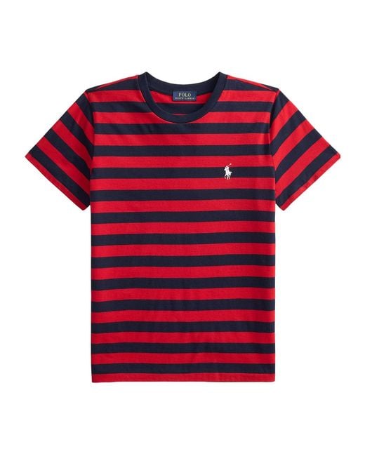 Polo Ralph Lauren Striped Logo-Embroidered T-Shirt