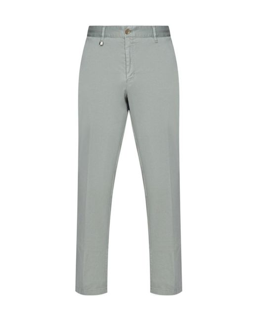 Boss Gray Logo Casual Pants for men