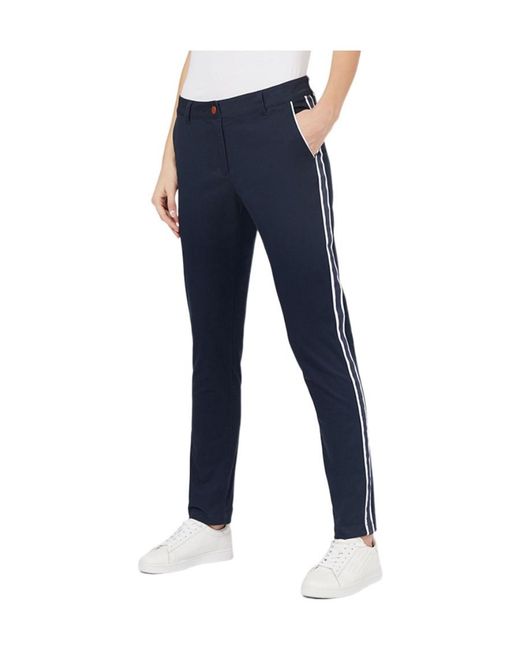 Emporio Armani Blue Slim Casual Pants