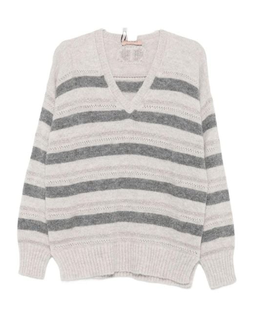 Twinset Gray Striped V-Neck Jumper