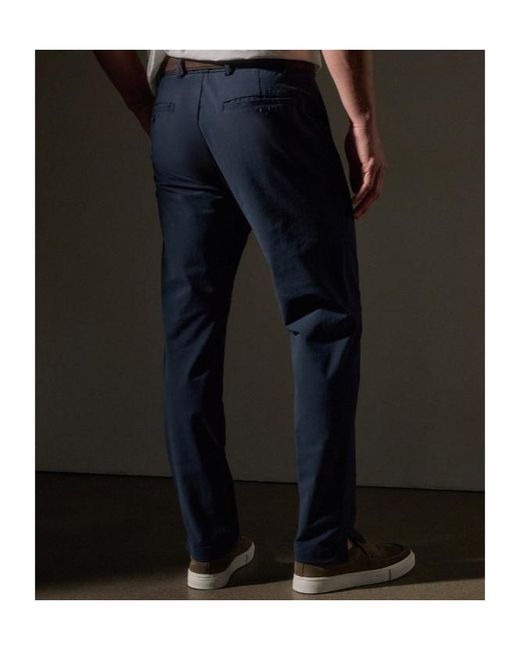 James Perse Blue Golf Trouser for men