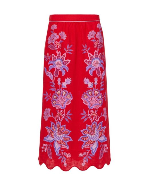 Farm Rio Red Floral Skirt