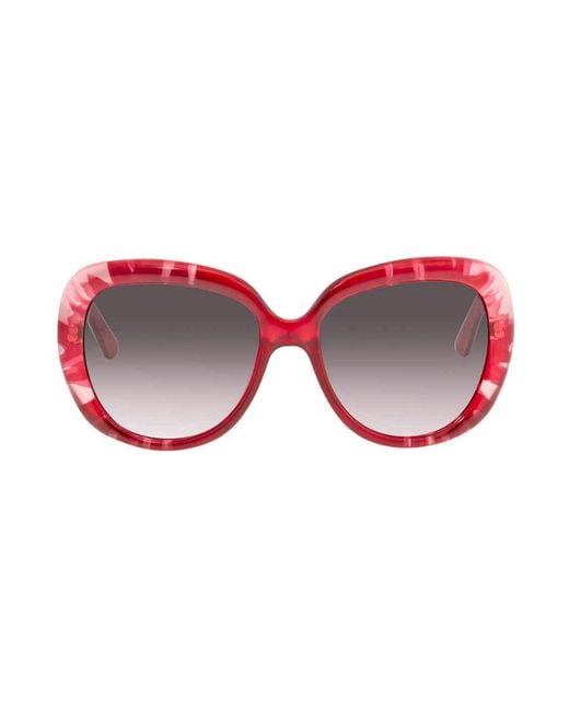 Dior Pink Round Sunglasses