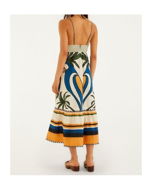Farm Rio Blue Tropical Graphic Wavy Detail Maxi Dress