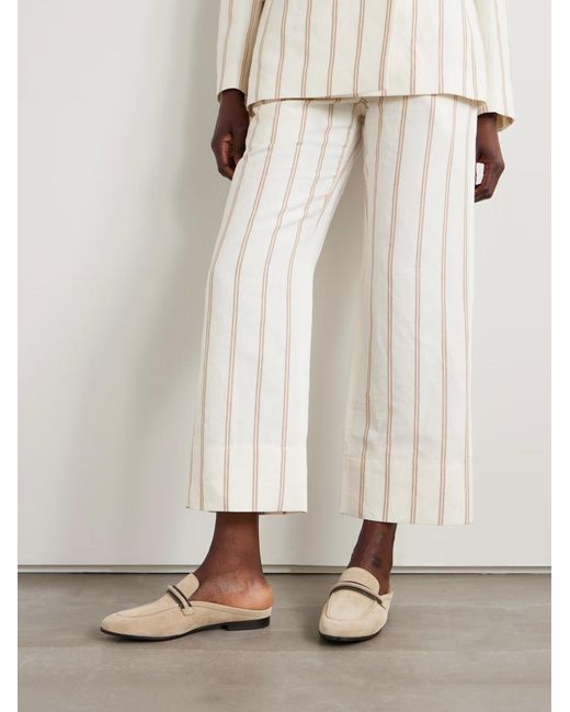 Brunello Cucinelli White Round Toe Mules