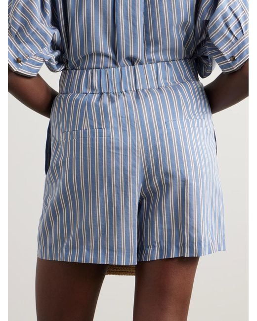 Brunello Cucinelli Blue Striped Shorts