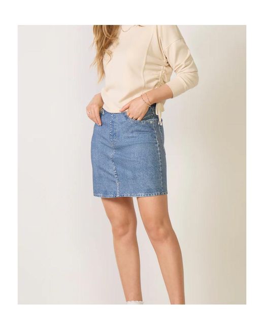 Rag & Bone Blue Miramar Ponte Mini Skirt
