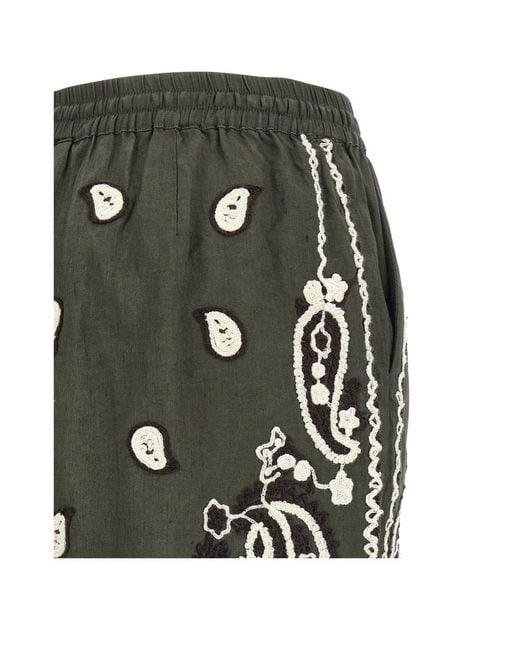 P.A.R.O.S.H. Green Beach26 Shorts