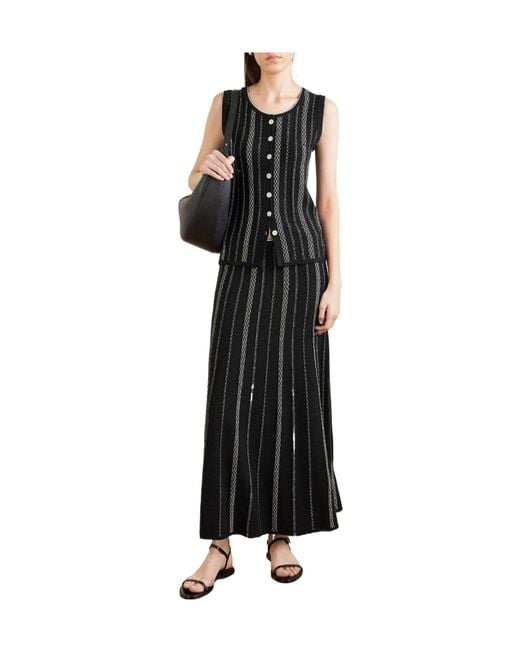 Proenza Schouler Black Jacquard-Knit Maxi Skirt