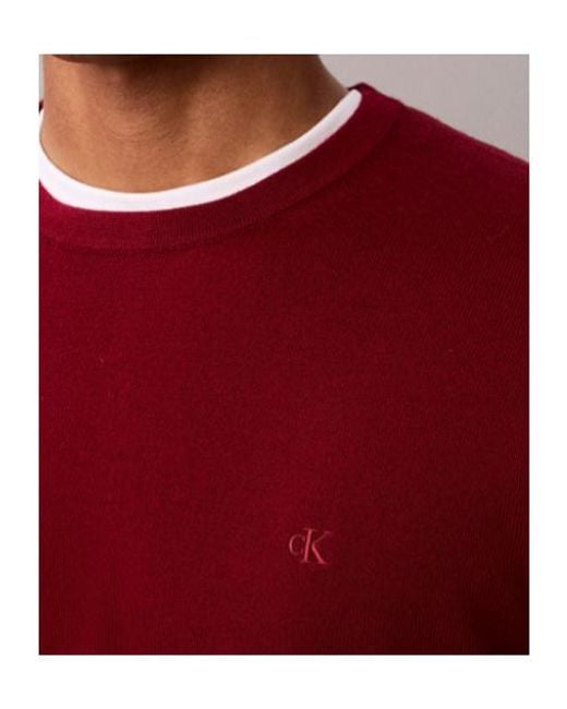 Calvin Klein Red Merino Wool Classic Jumper for men