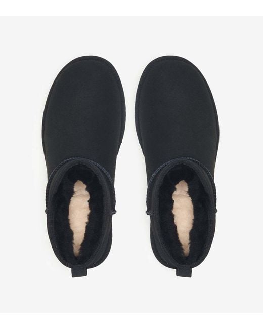 Ugg Black Classic Ultra Mini Boots