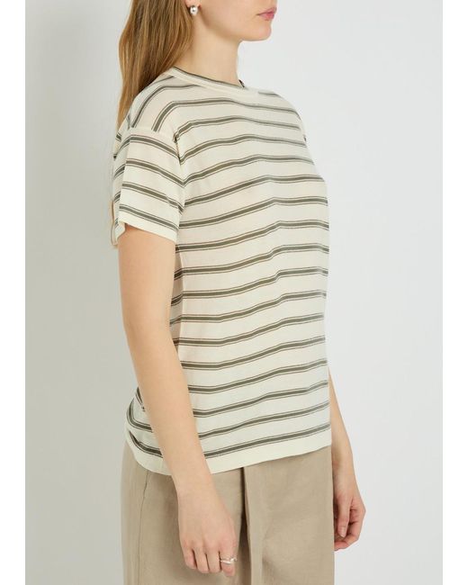 Brunello Cucinelli White Casual Striped Top