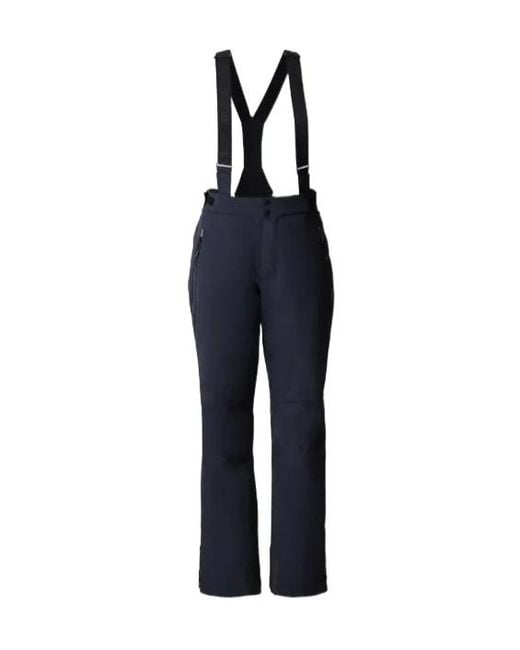 Mackage Blue Kenyon Ski Bottoms for men