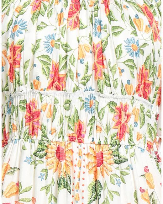 Farm Rio White Floral Dress