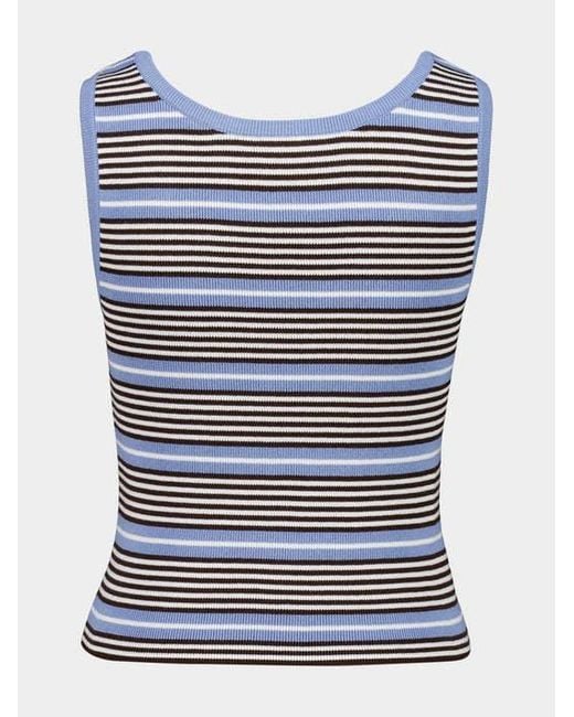 Prada Blue Striped Knitted Vest