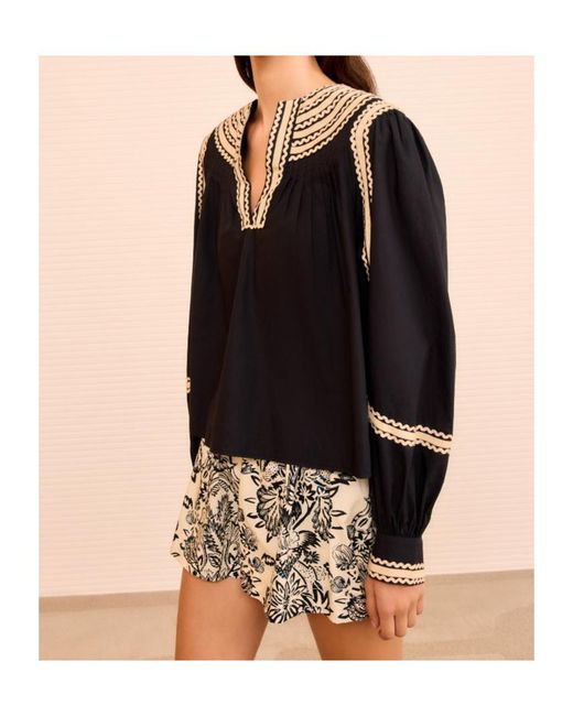 Ulla Johnson Black Laurenza Long Sleeve Top