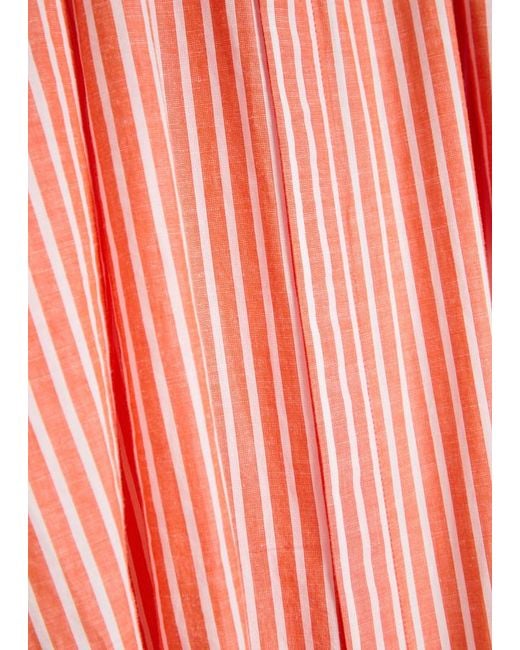 Polo Ralph Lauren Pink Striped Cotton-Blend Midi Shirt Dress