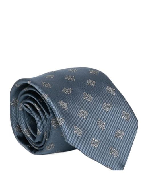 Mulberry Blue Pointed Tie for men
