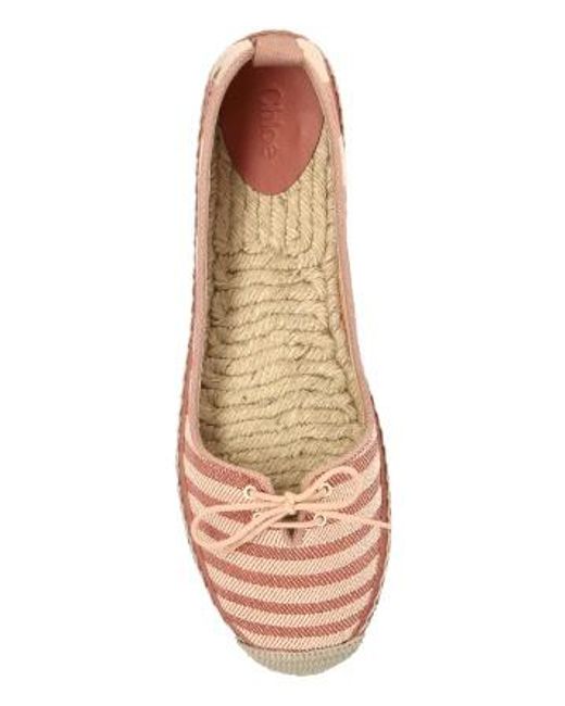 Chloé Pink Chloé Isla Striped Espadrilles