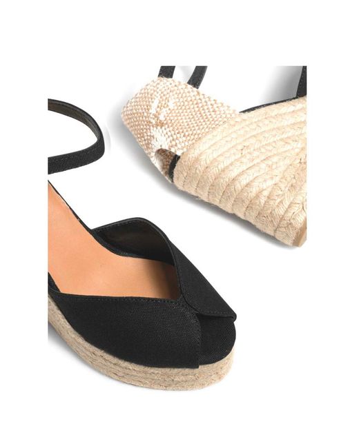 Castaner Metallic Castañer Bianca Peep-Toe Wedge Sandals