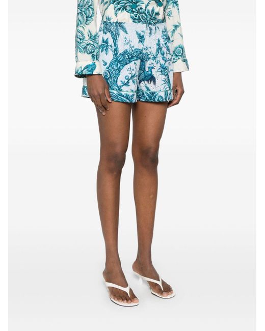 F.R.S For Restless Sleepers Blue F.R. For Restless Sleepers Patterned Shorts