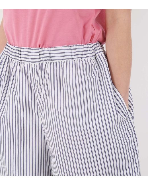 Comme des Garçons White Striped Shorts