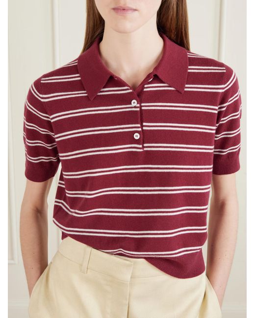arch4 Red Octavia Striped Cashmere Polo Shirt