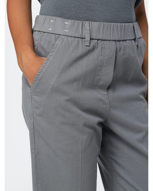 Alysi Gray Elasticated Trousers