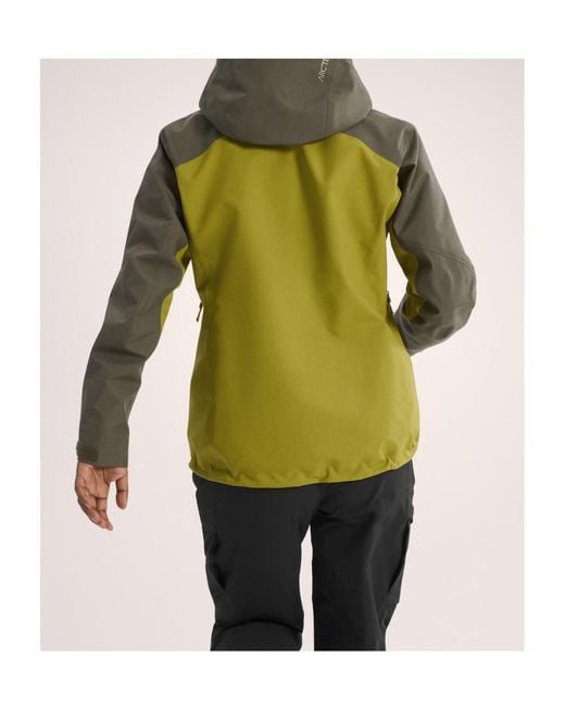 Arc'teryx Green Beta Ar Jacket