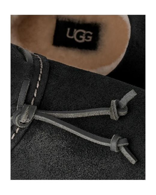 Ugg Black Clog Bucked Slip-On Boots
