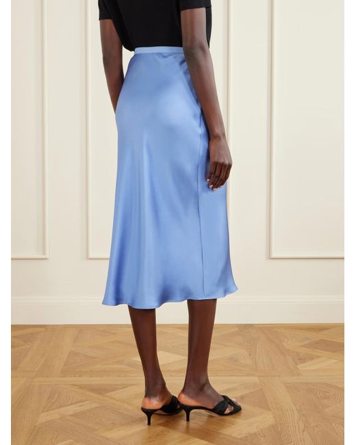 Anine Bing Blue Bar Skirt