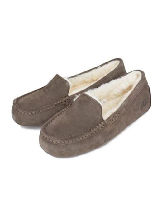 Ugg Gray Round-Head Flat Shoes
