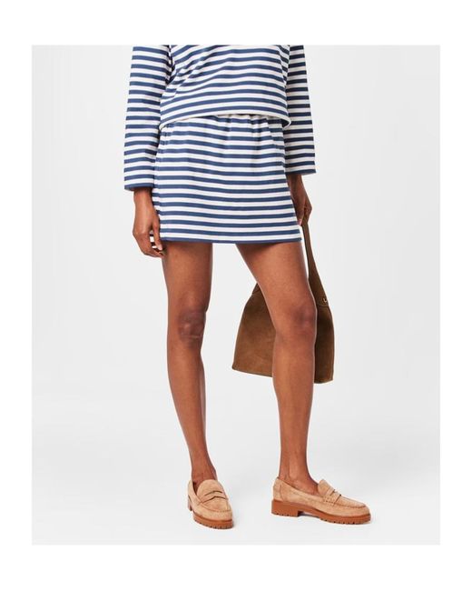 Posse Blue Haisley Skirt