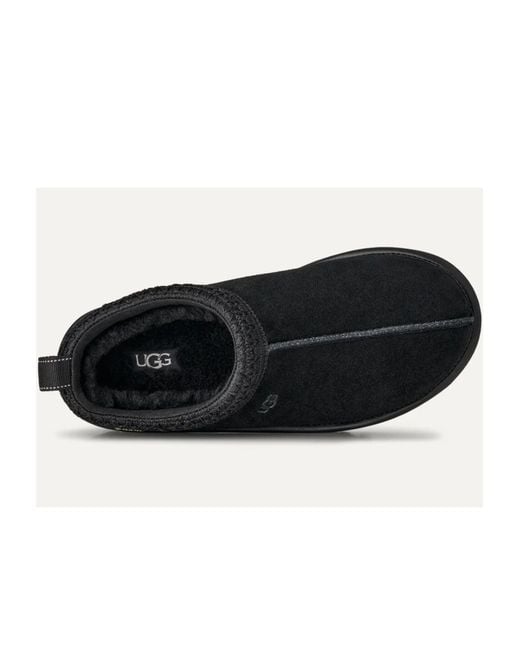 Ugg Black Tasman Gtx Suede Slippers