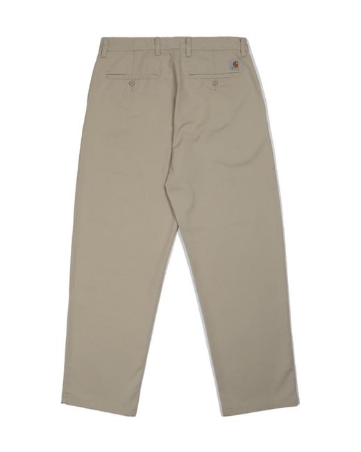Carhartt Gray Button-Fly Trousers for men