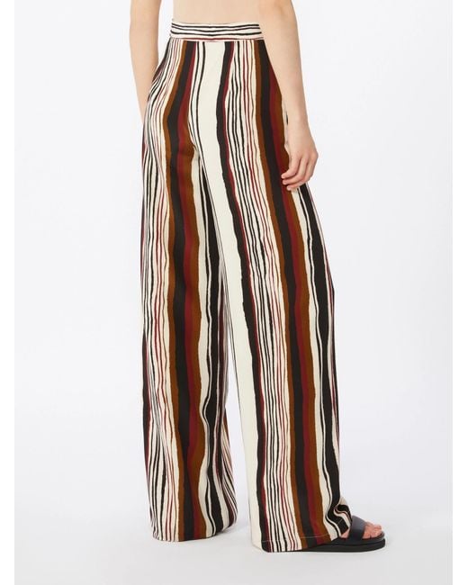 Max Mara Multicolor Striped Trousers