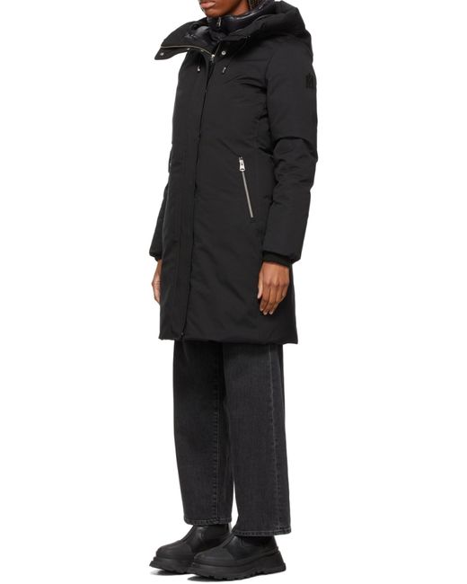 Mackage Black Padded Down Hooded Coat