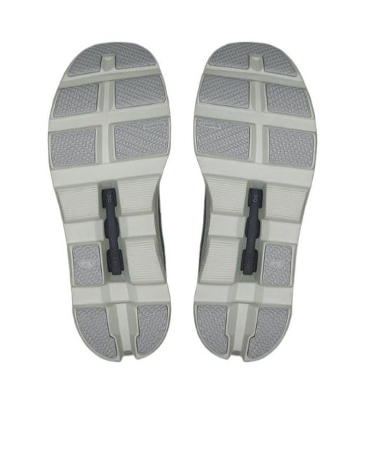 On Shoes Gray Cloudmonster Void Sneakers for men