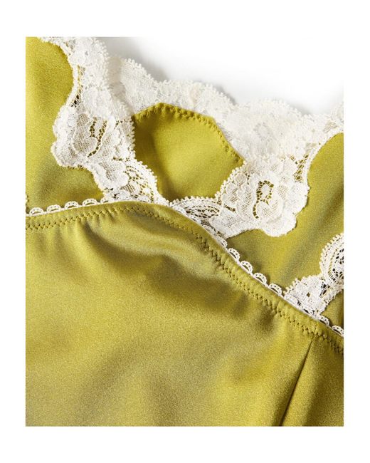 Chloé Green Lace Dress