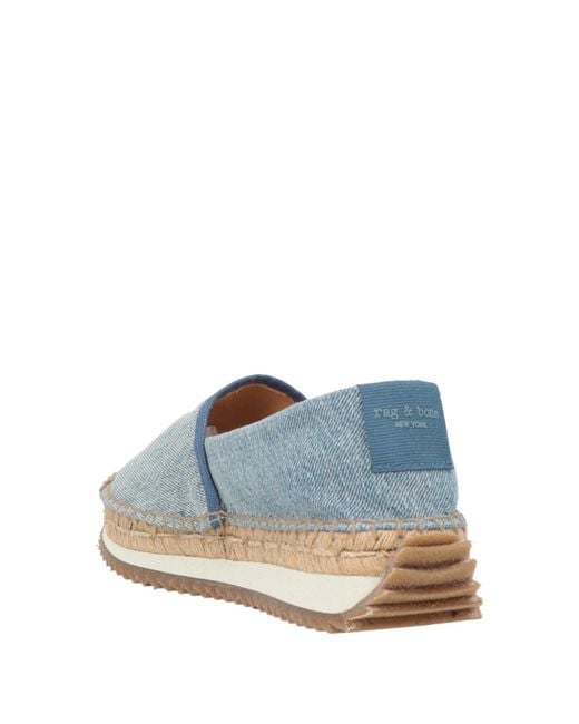Rag & Bone Blue Denim Straw Shoes