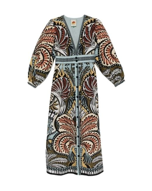 Farm Rio Multicolor Balamana Maxi Dress